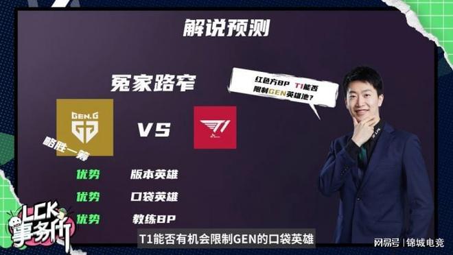 以及在战术 以及在战术