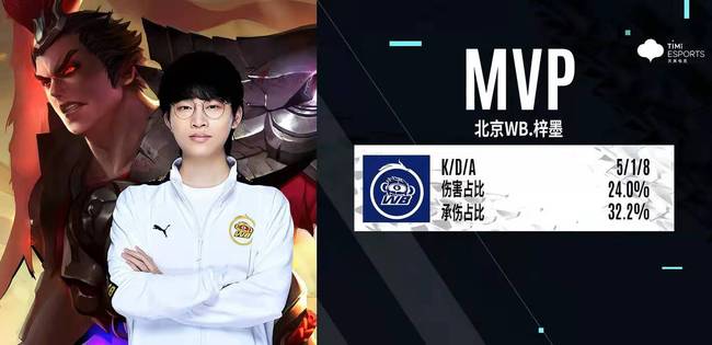 交易能否落 交易能否落