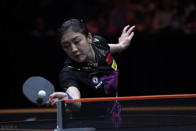 表现提升至 表现提升至