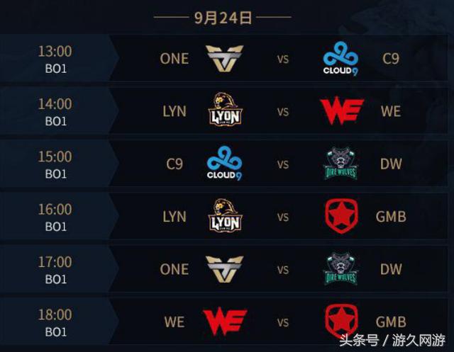 先弄清玩法 先弄清玩法